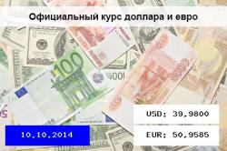 Tipos de cambio del Banco Central de Rusia el 13 de julio de 2016
